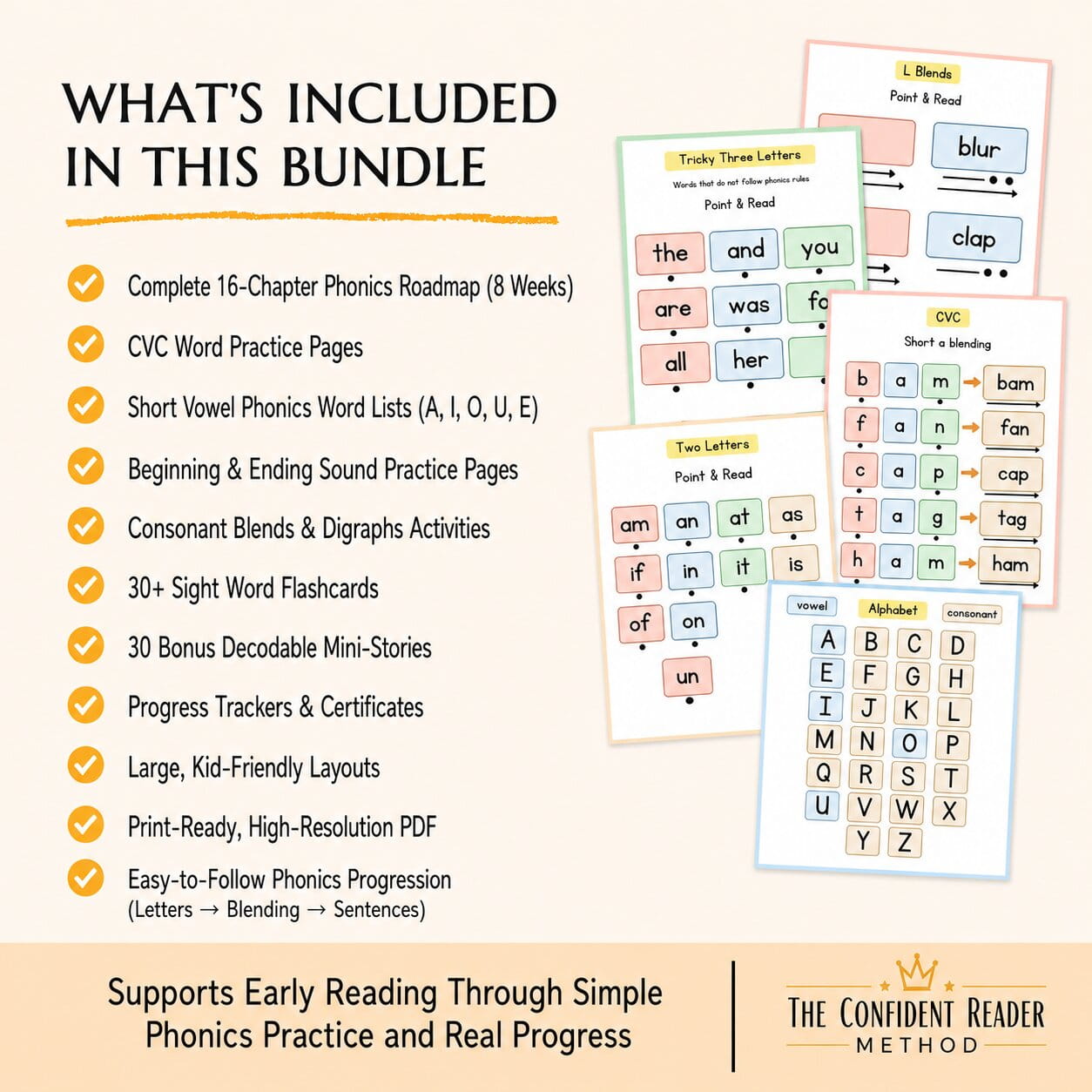 The Confident Reader Method: From Letter Sounds to Confident Reading