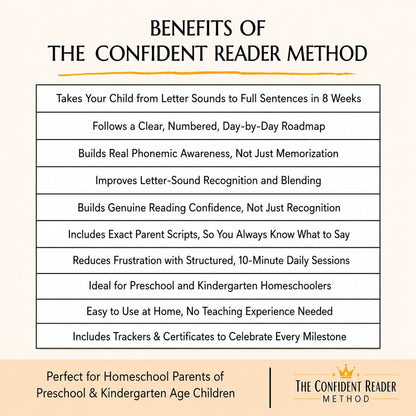 The Confident Reader Method: From Letter Sounds to Confident Reading