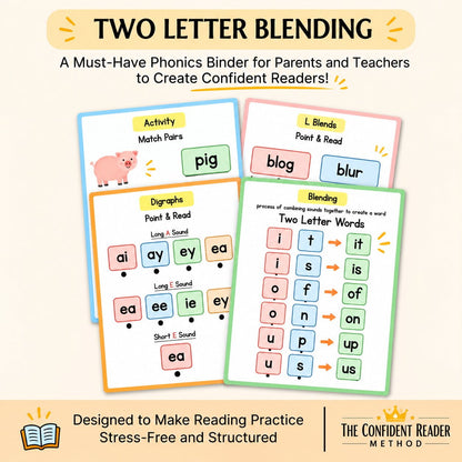 The Confident Reader Method: From Letter Sounds to Confident Reading