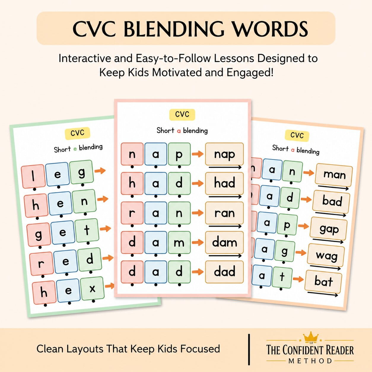 The Confident Reader Method: From Letter Sounds to Confident Reading