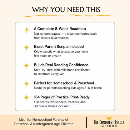 The Confident Reader Method: From Letter Sounds to Confident Reading